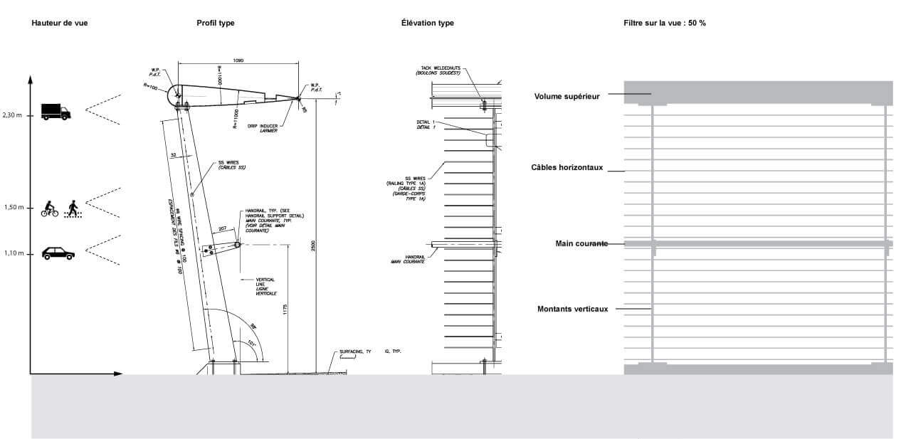 pages-de-cha_analyse-visuelle_rapport-final_160419-6