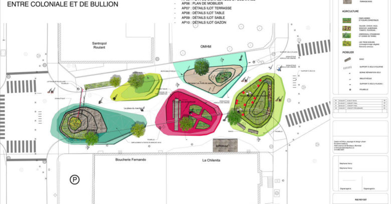 Plan d'aménagement