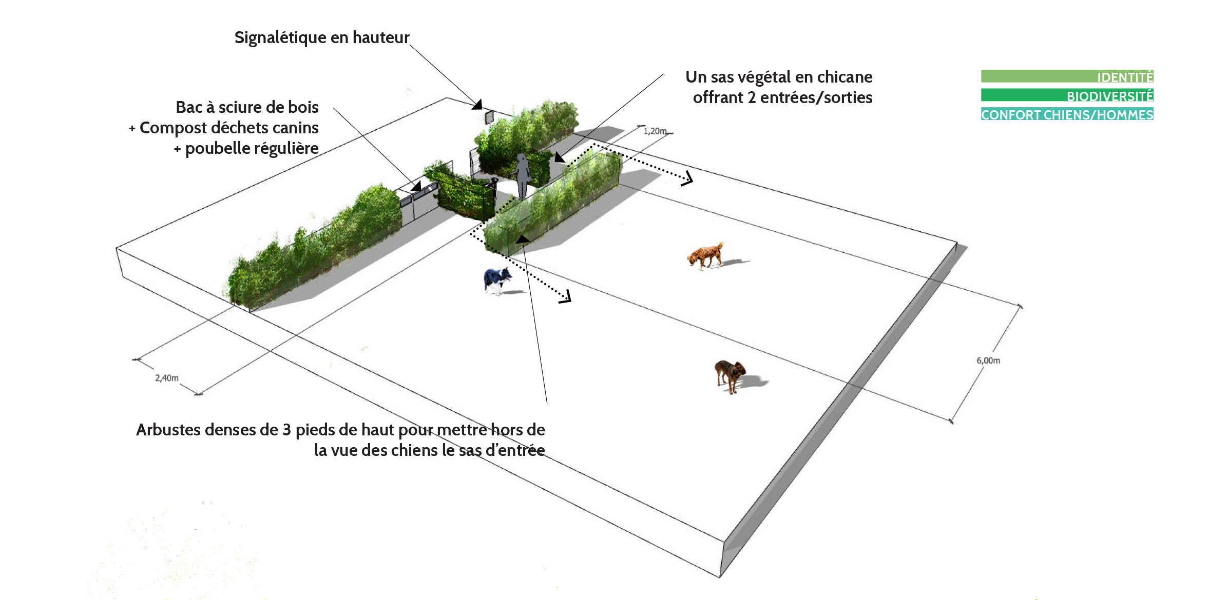 AEC_p99 creer une entree accueillante